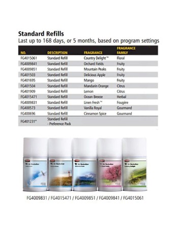 Rubbermaid FG401231 10-Pack Assorted Scents Standard Metered Aerosol Air Freshener System Refill - [DefendUse.com] - FG401231 - 